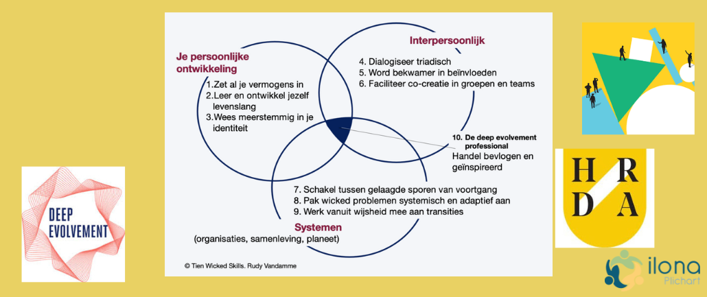 Wicked skills: Trainingsdag op 14/10/25 bij HRD Academy (Zoersel)